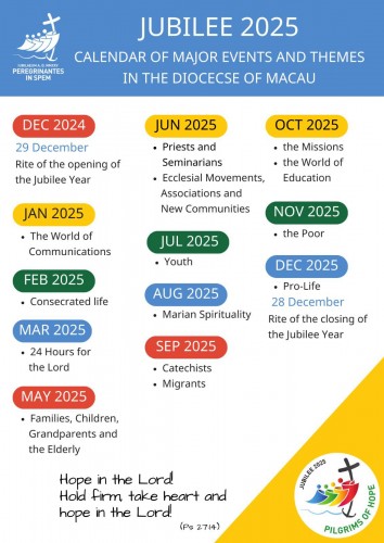 Jubilee 2025
