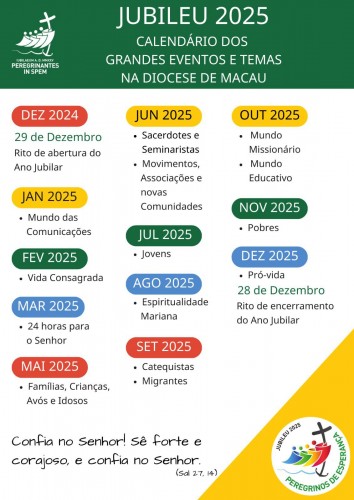 Jubileu 2025